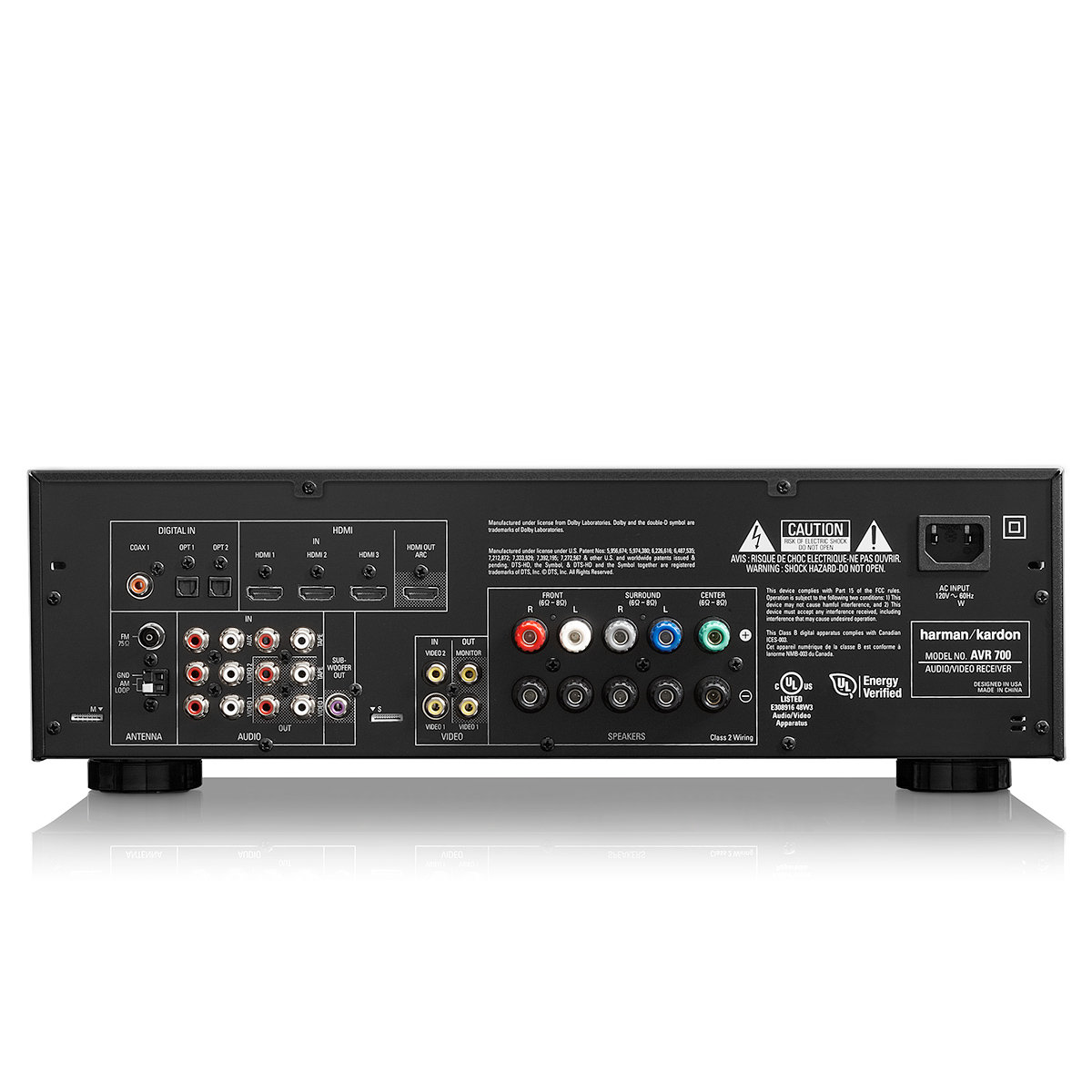 Multiple inputs into A/V receiver(?) to an amp. : r/hometheater