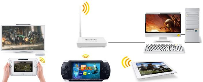 Tenda D301 Wireless Router - Buy Tenda D301 Wireless Router Online at ...