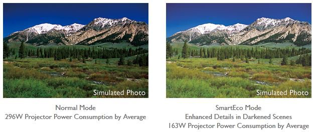 BenQ MS 502P Projector : Amazon.in: Electronics