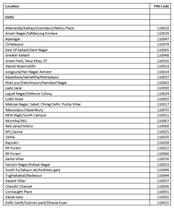 MTS Mblaze Ultra AC3633 USB Dongle - Prepaid (White) - Buy MTS Mblaze ...